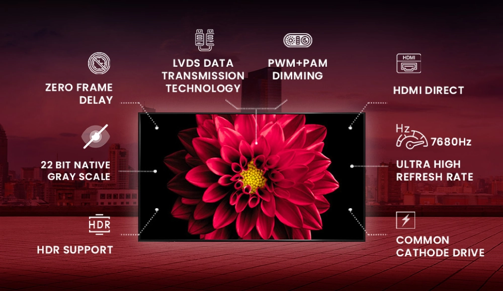 AET представляет NX COB Ultra с нулевой задержкой, фото-1