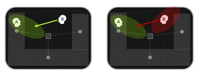 3 новые функции микрофонных массивов Shure Microflex Advance, фото-3