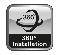 Многоосевая ориентация Многоосевая ориентация