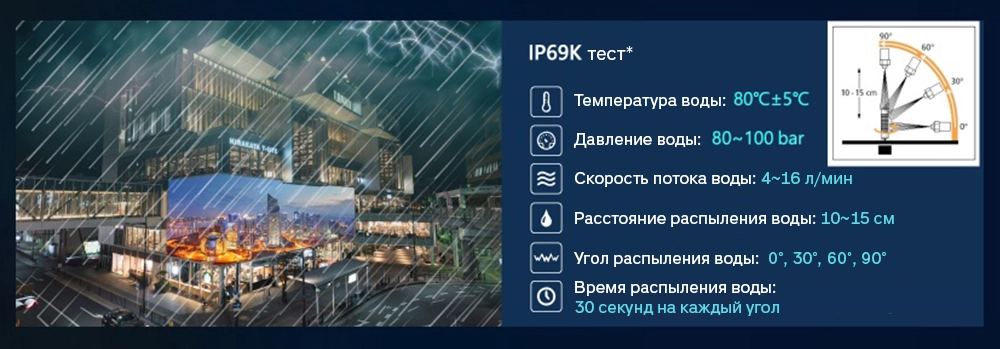 Проверка водой: дисплеи Unilumin USK трансформируют водный центр Сингапура, foto-9