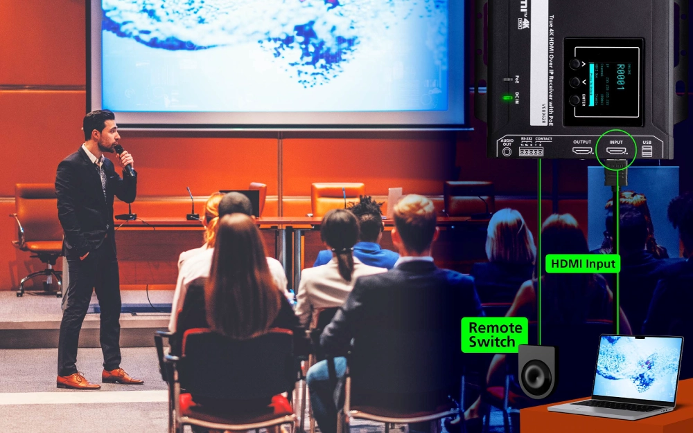 Приёмник и передатчик ATEN VE8962: передовая система AV-over-IP уже в продаже, фото-8