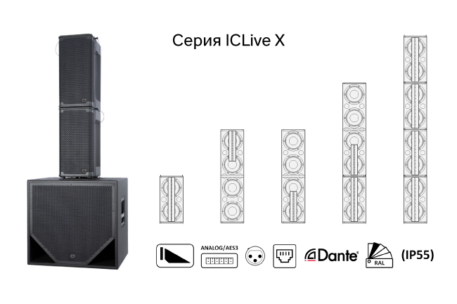 Renkus-Heinz Renkus-Heinz