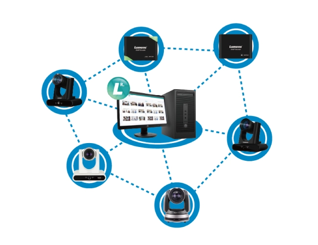 Lumens ускоряет переход к AV по IP с новым приложением для маршрутизации, фото-6