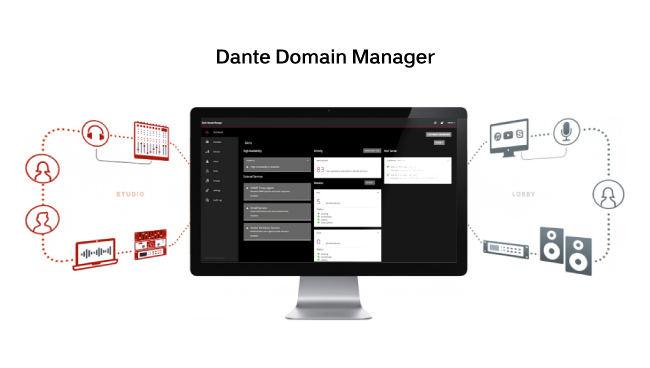Dante Domain Manager — дирижёр шоу «Лаборатории искусств будущего» , фото-3 Dante Domain Manager — дирижёр шоу «Лаборатории искусств будущего» , фото-3