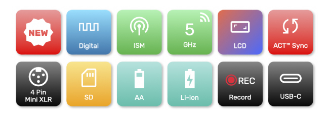 MIPRO представляет цифровой передатчик с функцией записи ACT-580TR, фото-5