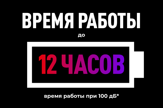 Мощный звук и аккумулятор в сверхкомпактном корпусе EVERSE 12, фото-8