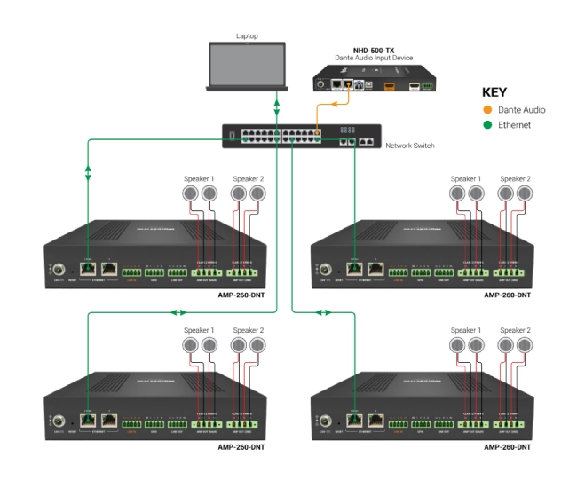 AMP-260-DNT, схема подключения