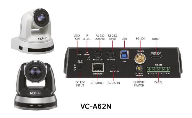 Lumens выпустила обновления для своих самых продаваемых 4K PTZ-камер, фото-2