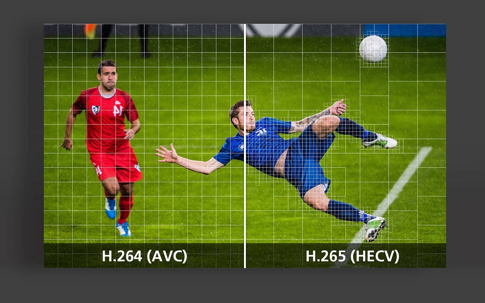 VE8662 | Высокое качество изображения True 4K со сжатием H.265