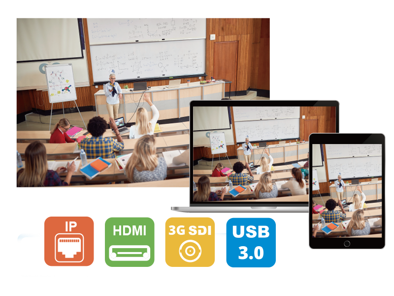 4-канальный видеовыход 4-канальный видеовыход