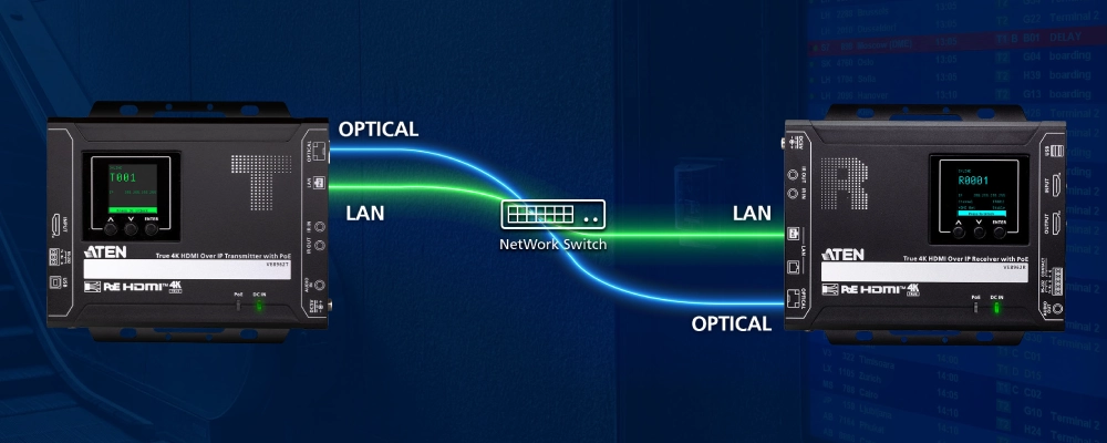 Приёмник и передатчик ATEN VE8962: передовая система AV-over-IP уже в продаже, фото-2