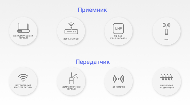 OWS-U1200DL , фото-2