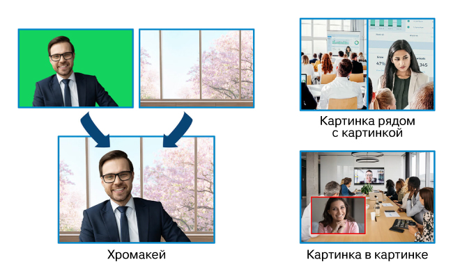 ATEN UC3430: бесподрывный коммутатор и карта видеозахвата в одном устройстве, фото-4