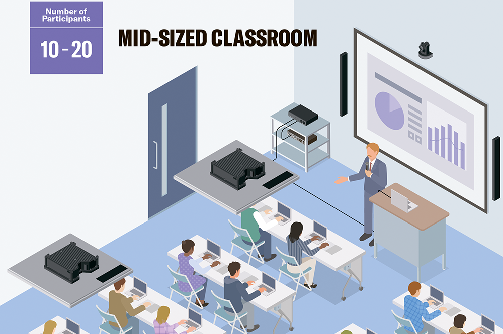 Купите 2 микрофонных массива Yamaha RM-CG — сигнальный процессор RM-CR в подарок