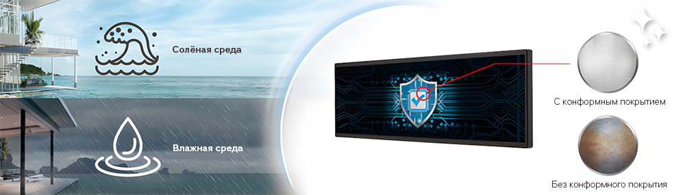 Высокая надежность в условиях высокой влажности