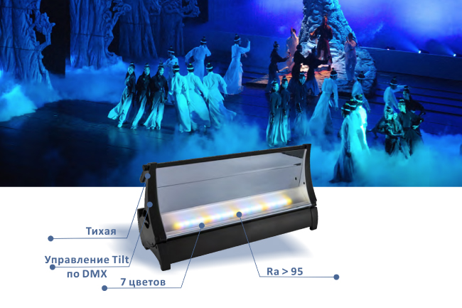 Обновление линейки и наименований световых приборов Monon, фото-2