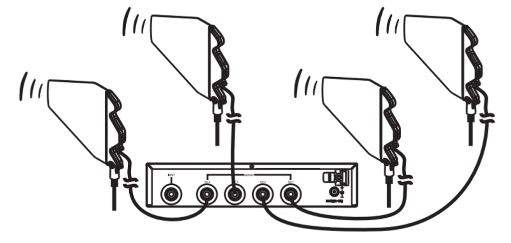 Mipro AD-90S Широкополосный антенный сплиттер-усилитель