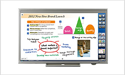 Интерактивные панели