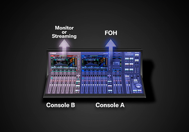 Превосходя ожидания — новая серия компактных цифровых микшеров Yamaha DM7 , фото-7