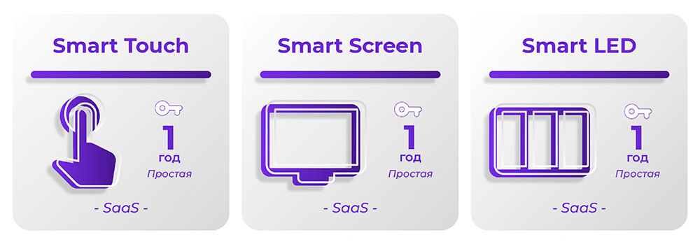 Обновление SmartPlayer: новая структура лицензий для облака и On‑Premise, фото-3