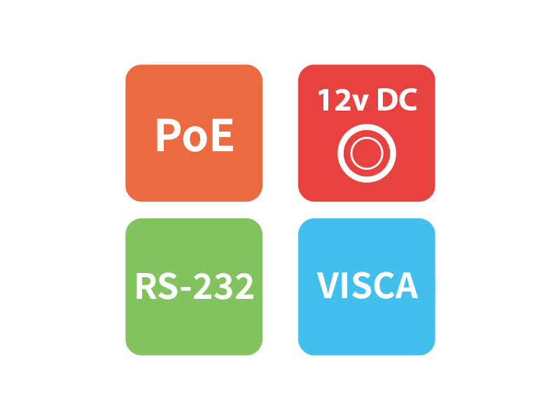 AV интеграция и управление AV интеграция и управление