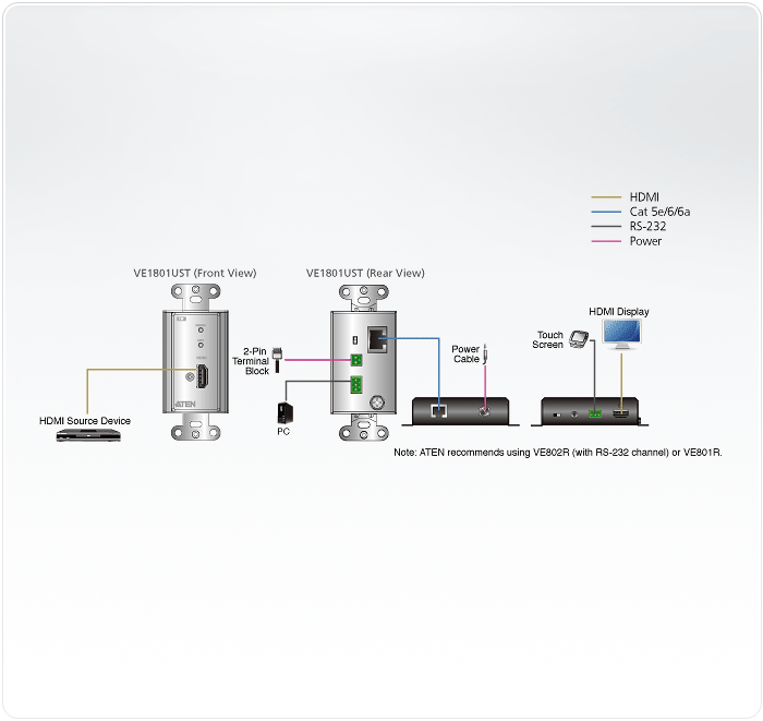 Aten ve1801ust Топологическая схема Aten ve1801ust Топологическая схема