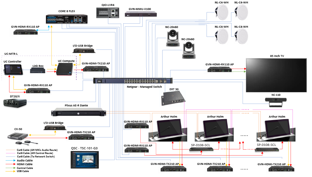 Мониторы Arthur Holm дополнили премиальный конференц-зал Бурдж-Халифы, фото-7