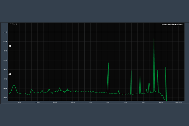 Тестирование систем персонального мониторинга, фото-20