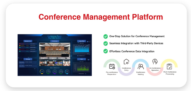 Платформа управления конференциями от GONSIN дебютировала на ISE, фото-3