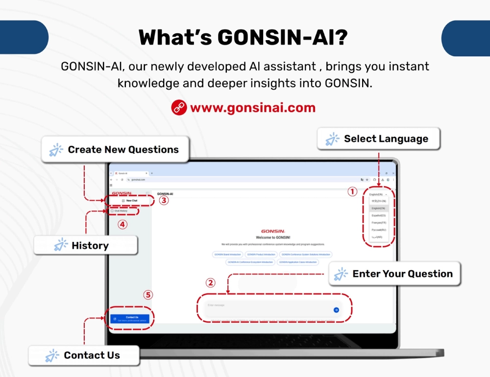 Компания GONSIN представила первого ассистента на основе искусственного интеллекта для конференц-систем, фото-5