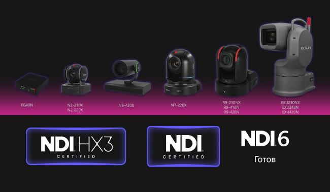 Интеграция NDI в камеры, контроллеры и декодеры Bolin 