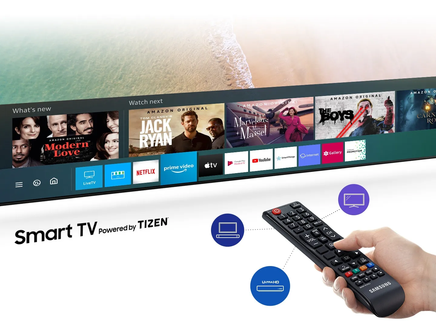 Smart Hub & One Remote Function | Samsung series BETM