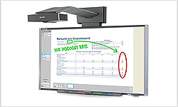 Интерактивные доски
