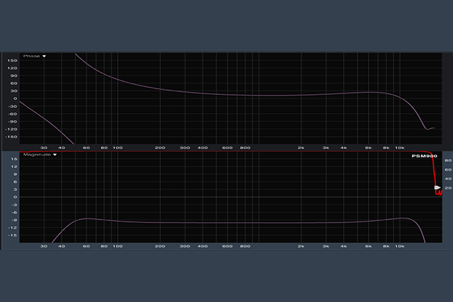 Тестирование систем персонального мониторинга, фото-4