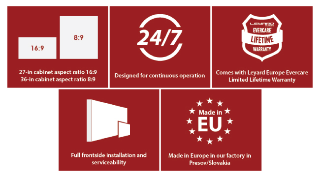 Leyard выпускает LED-дисплеи для видеостен серии DirectLight Pro, фото-8