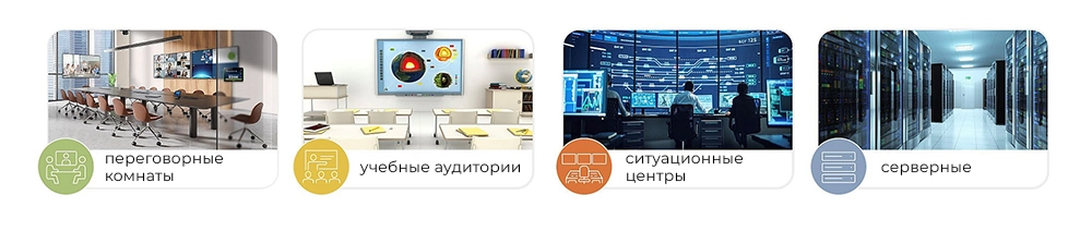 ATEN Solution Builder: проектирование AV- и IT-систем за несколько кликов? foto-1