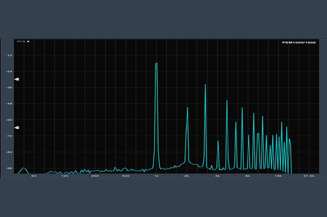Тестирование систем персонального мониторинга, фото-11