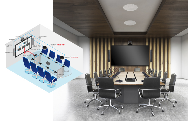 Тестирование оборудование экспертами Hi-Tech Media